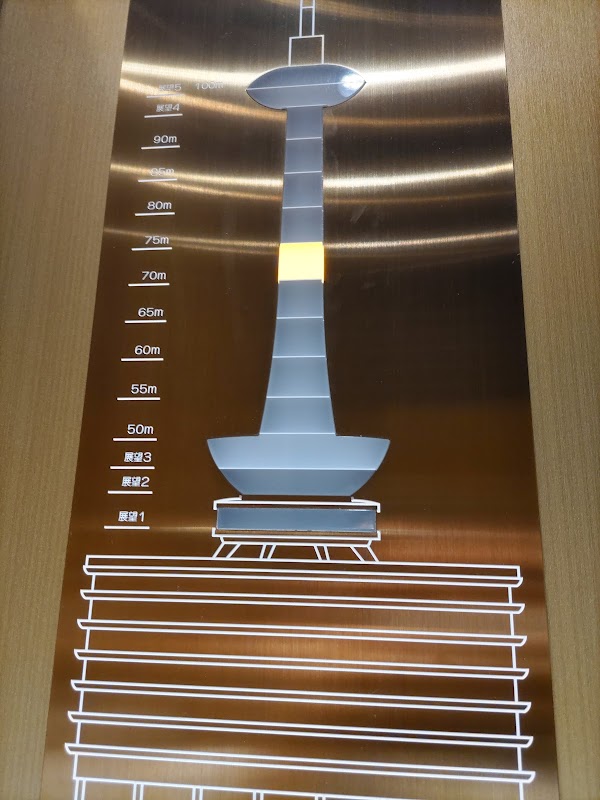 Kyoto Tower 4