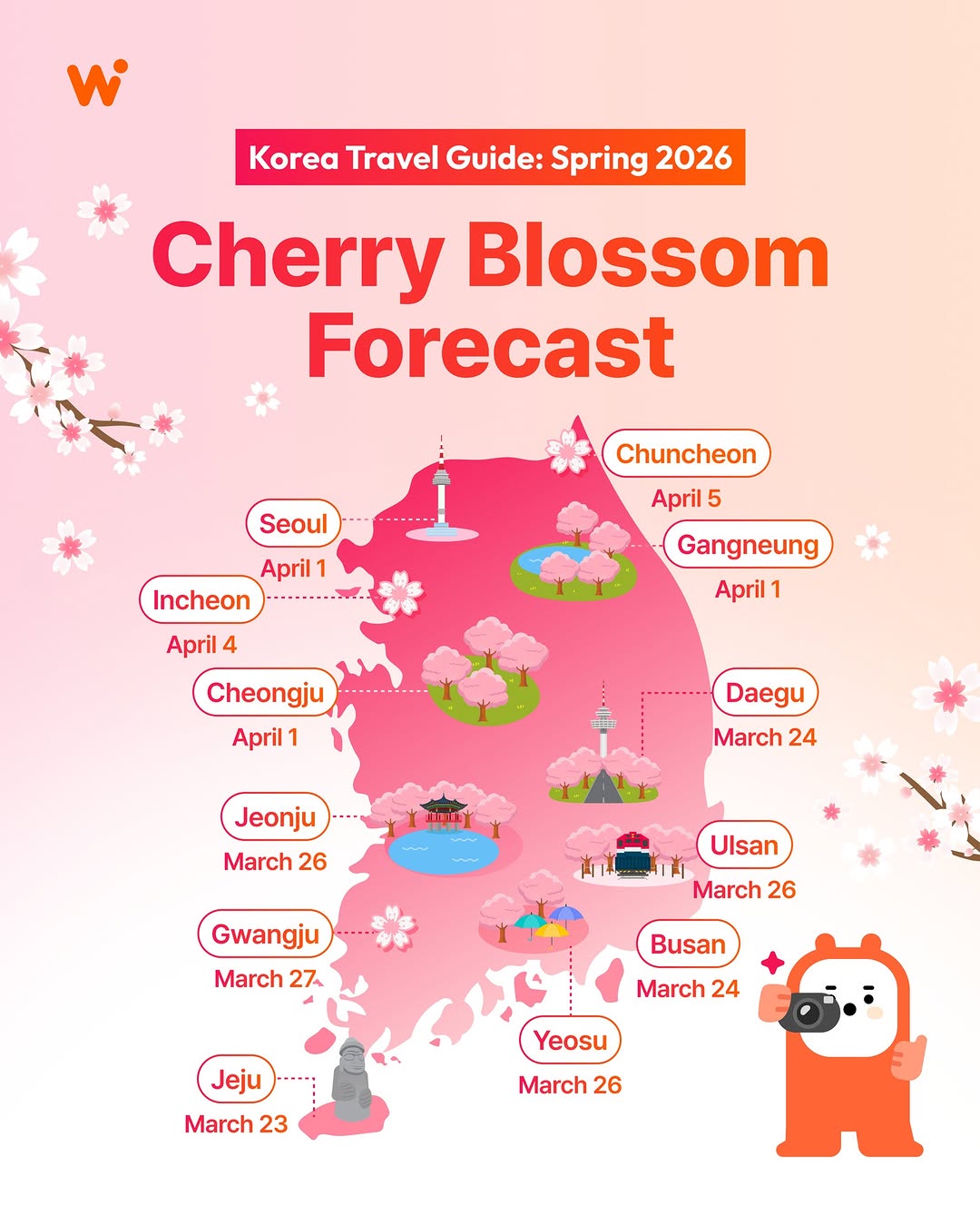 [OFFICIAL] WOWPASS, Incheon