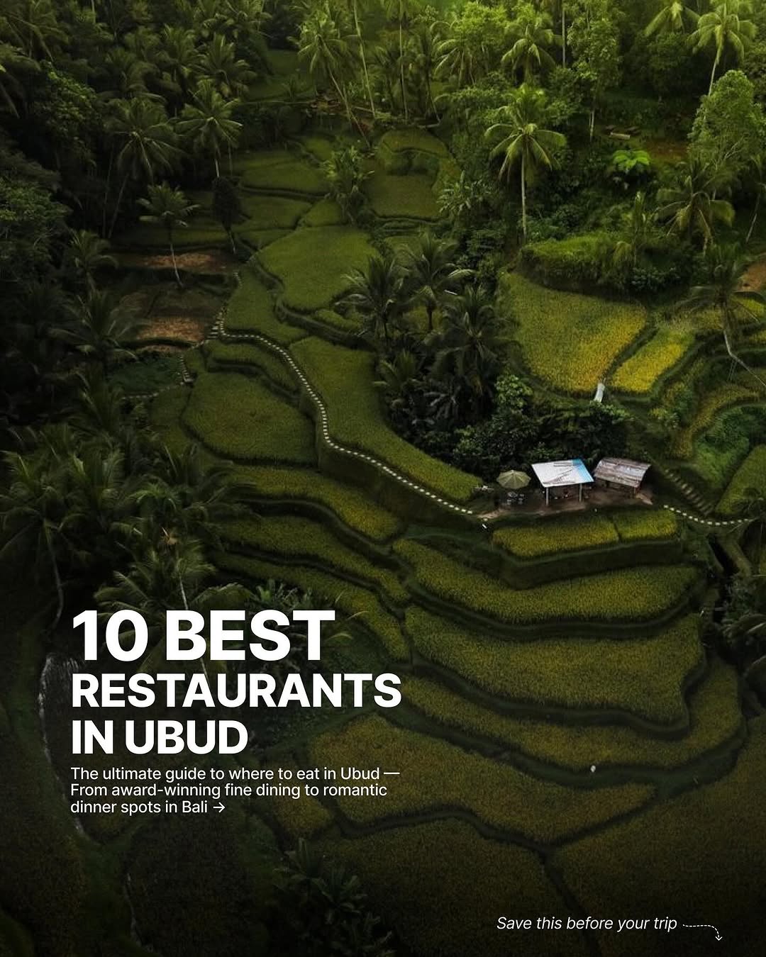 ON BALI | Bali Travel Tips & Media, Mozaic