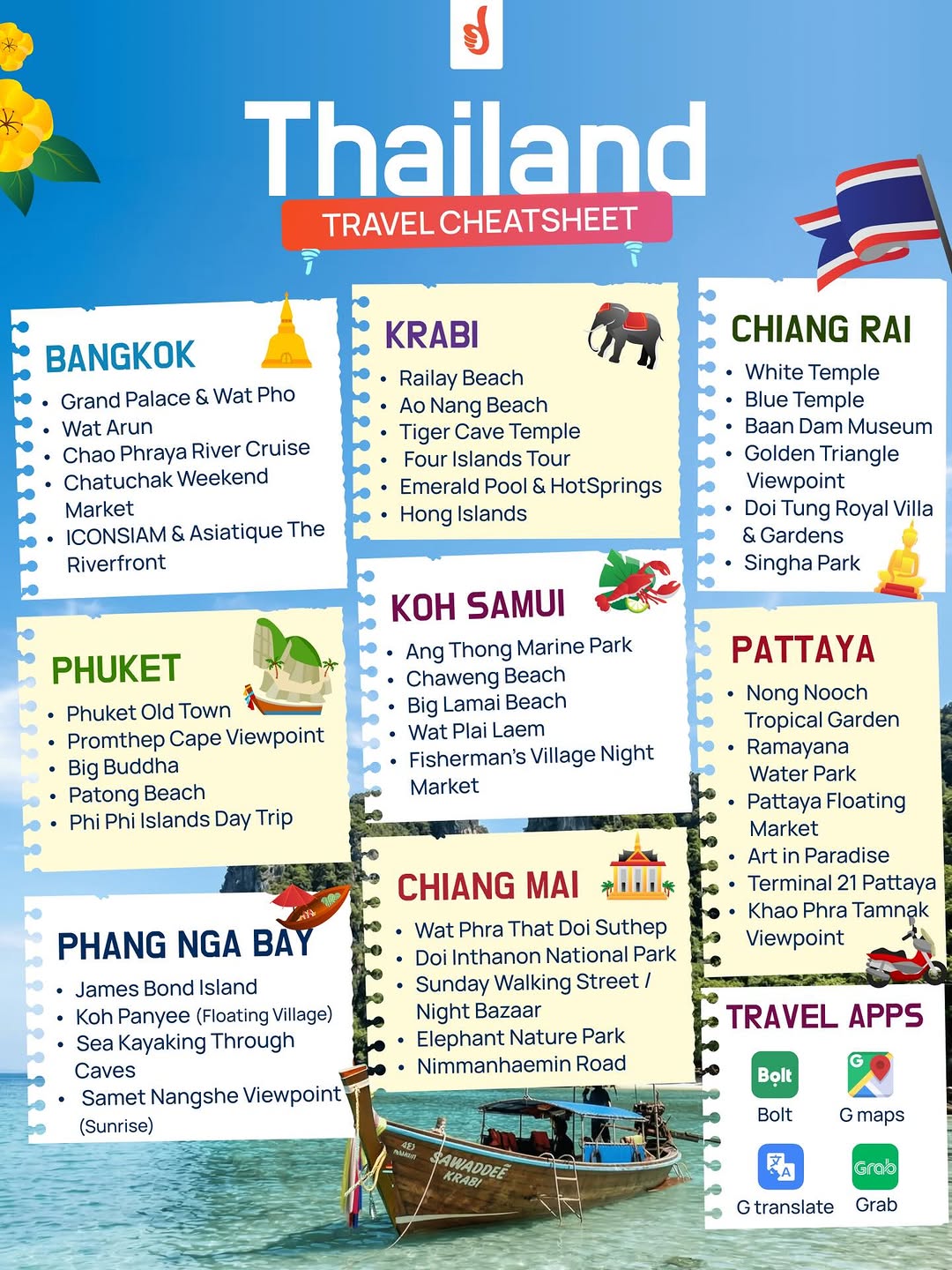 Dimaak Tours, The Grand Palace