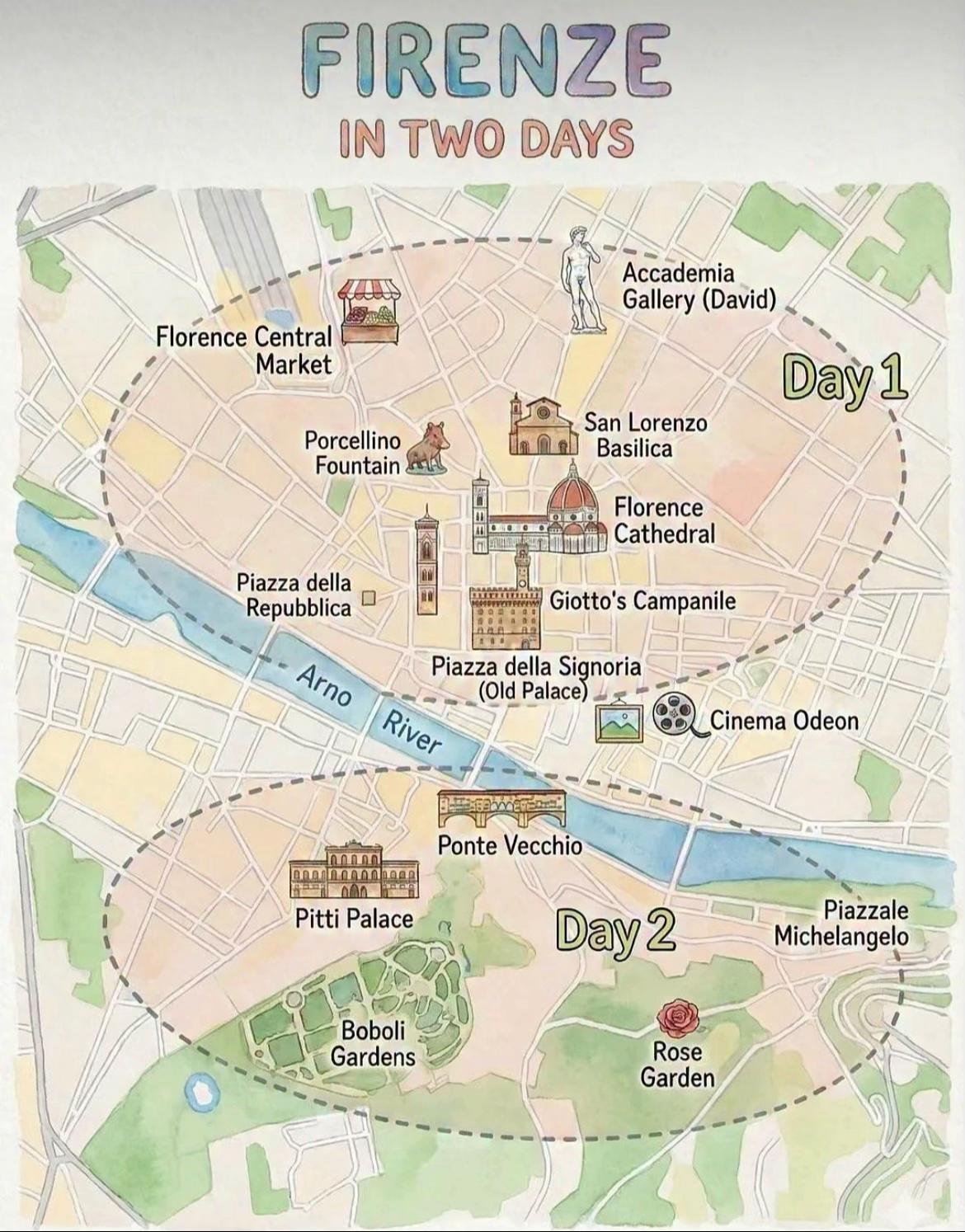 simple2travel, Giardino delle Rose