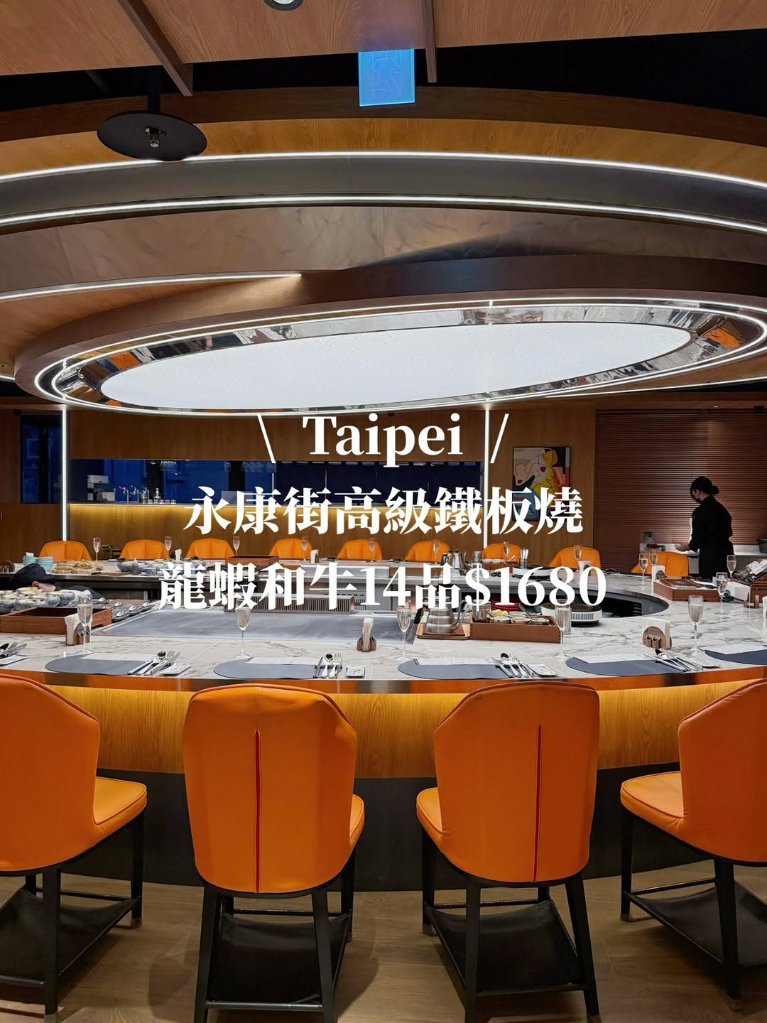 妘遊日誌📔, Yongkang Shopping District