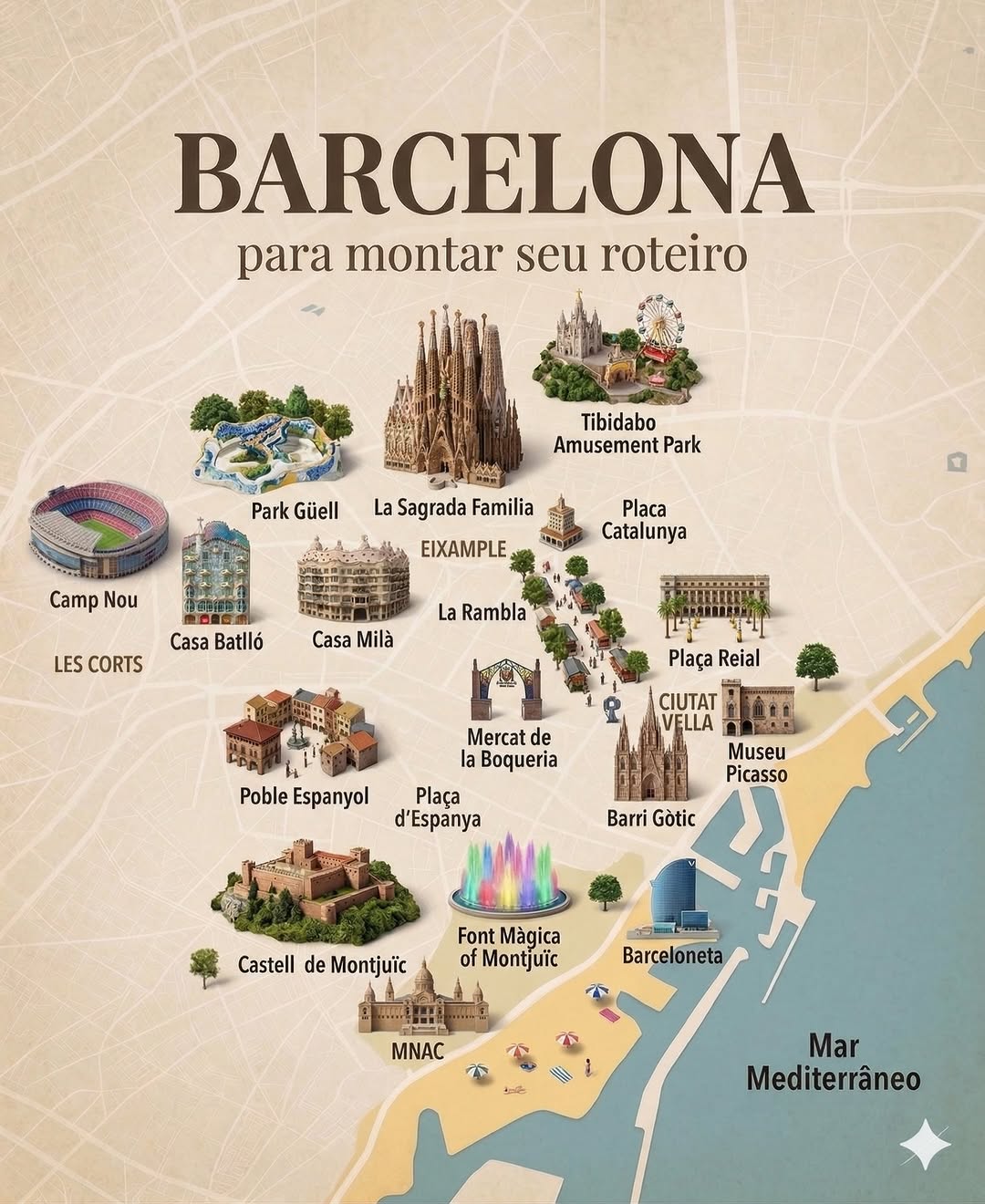 Paloma | Viagem e Roteiros 🌍, La Sagrada Familia