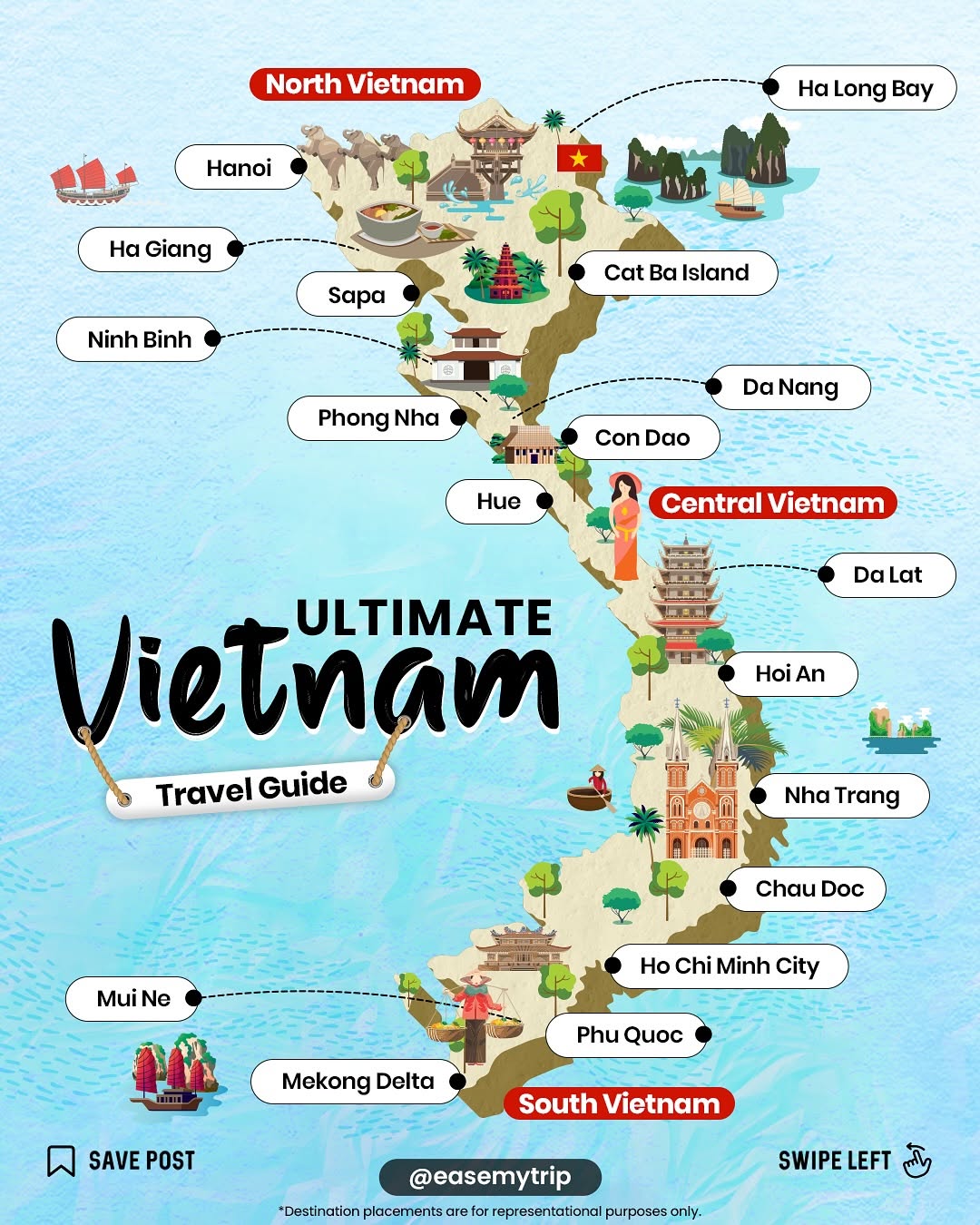 EaseMyTrip.com, Cát Bà Island