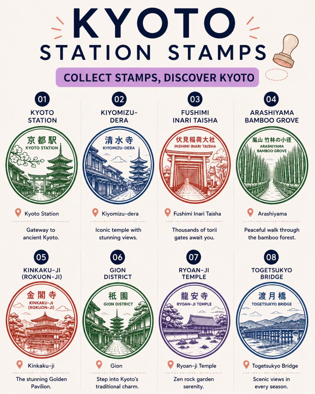 JAPAN_TRAVEL_GUIDE_ctj, Kiyomizu-dera