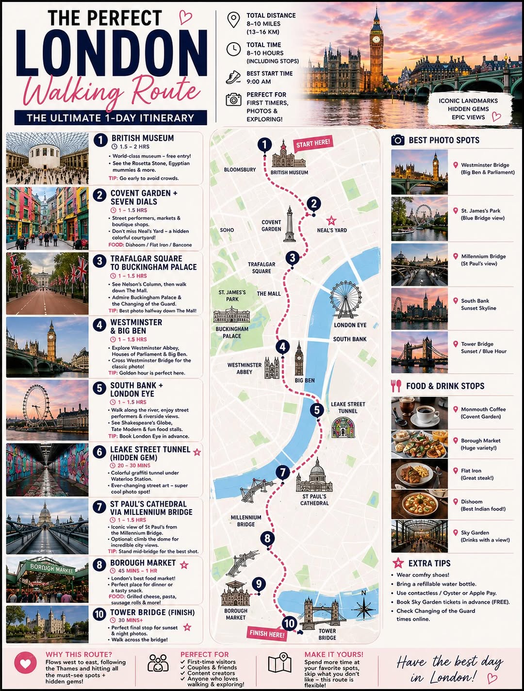 MustdoRoutes, Buckingham Palace