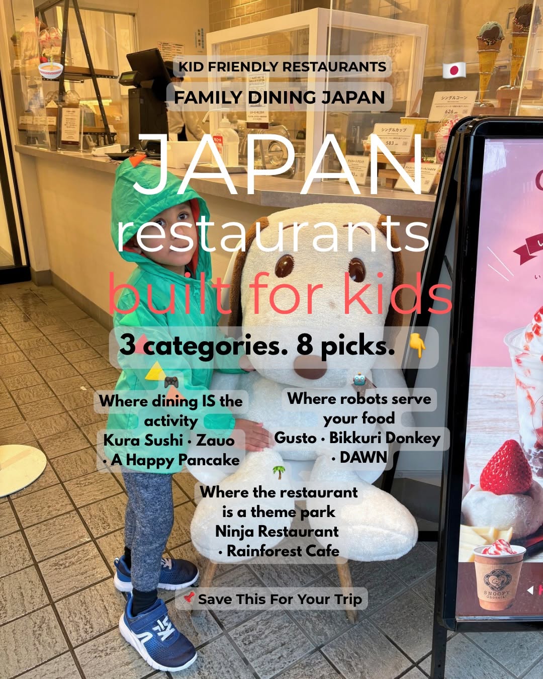 Harsh | Global Family Travel 🌍 | Veg Japan Guide, Kura Sushi Global Flagship Store Asakusa