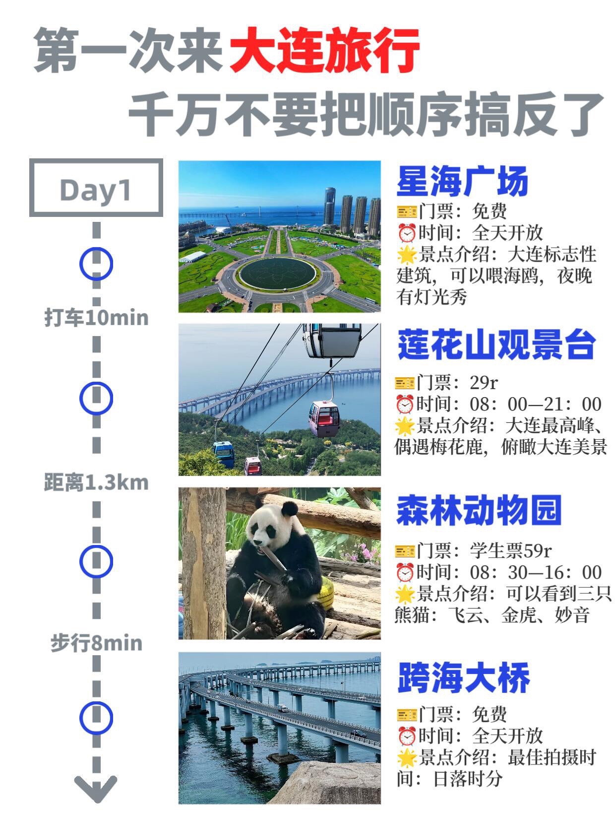 China Travel Butler Xiao Ai, 大连星海广场