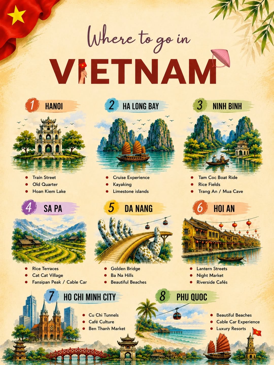 vtouring• travel bookings, Hanoi Old Quarter