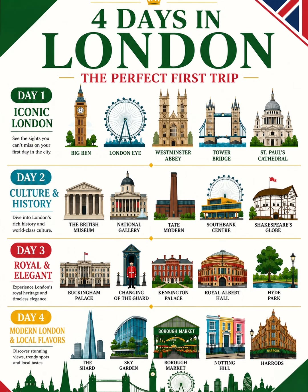 1tripwiser | Travel Community, Buckingham Palace