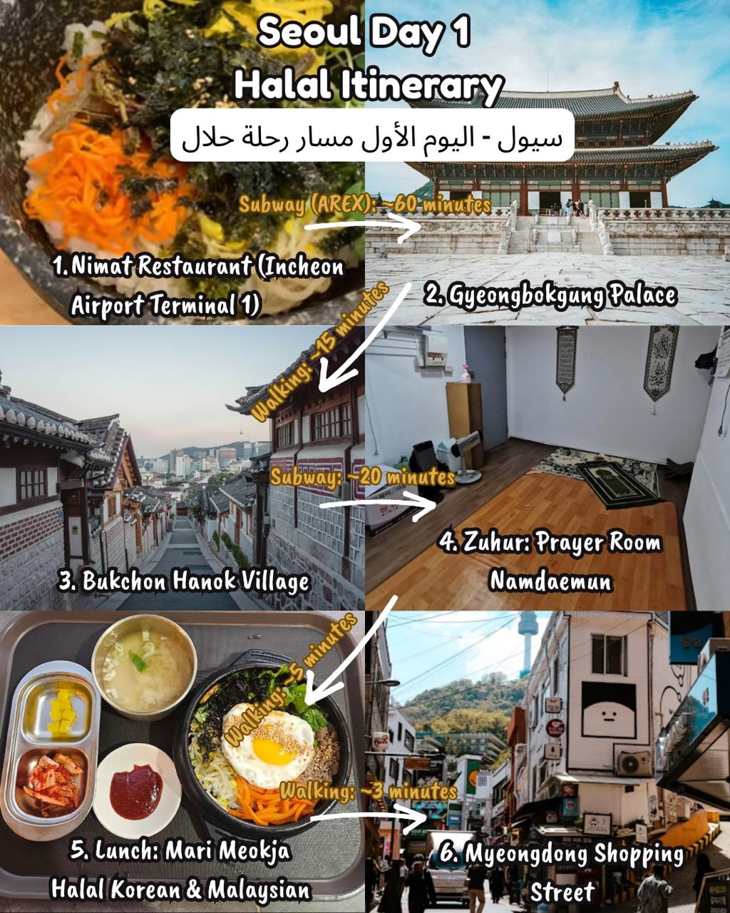 𝗛𝗮𝗹𝗮𝗹 𝗼𝗿 𝗛𝗮𝗿𝗮𝗺 in the world by eHalal, Gyeongbokgung Palace