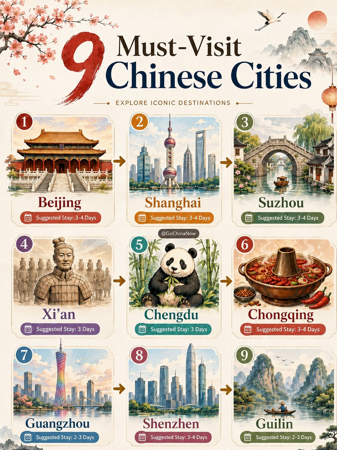 China Travel | Private & Group, Forbidden City