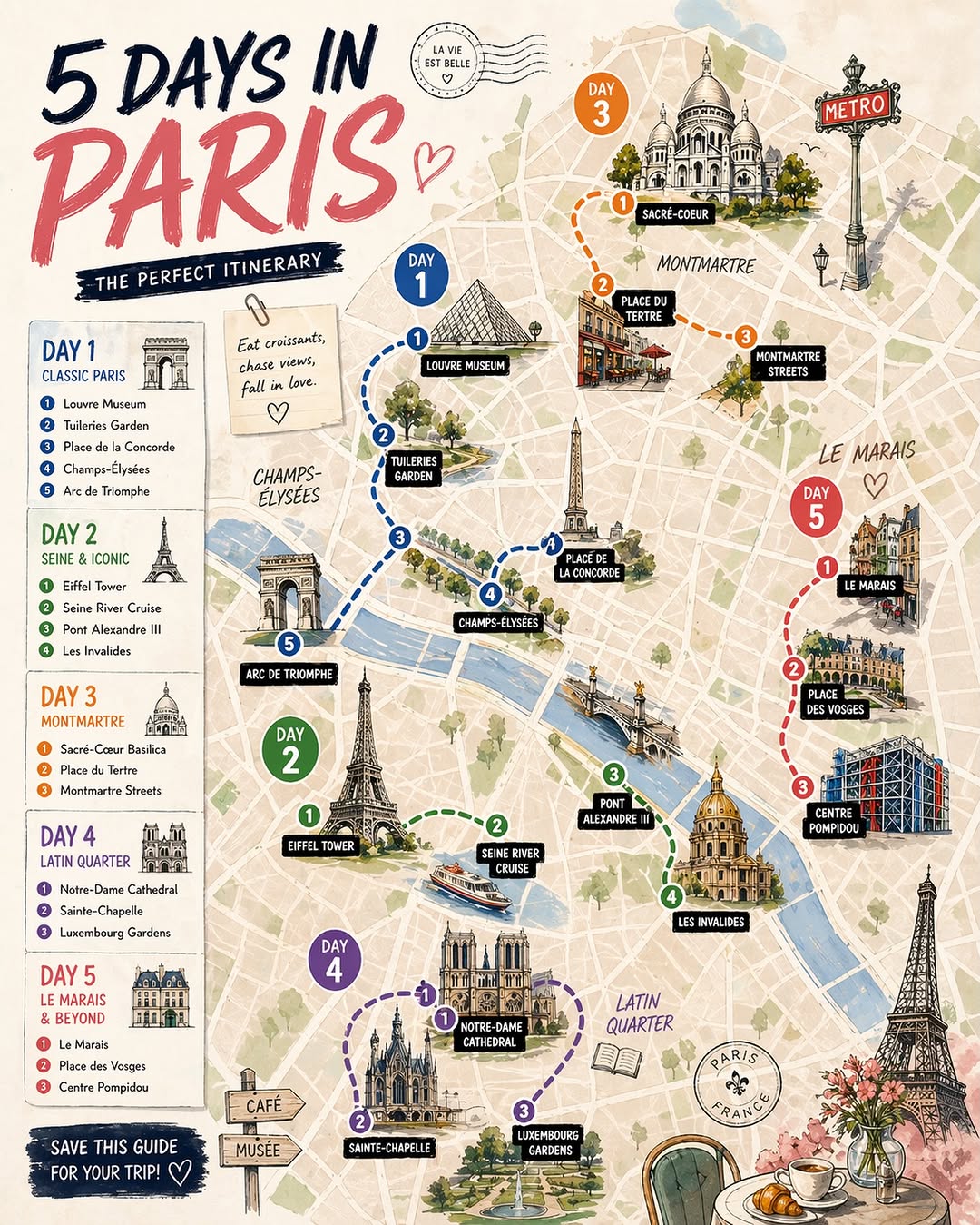 Paris Experiences 🇫🇷| Tips | Food | Unique finds | News, Eiffel Tower