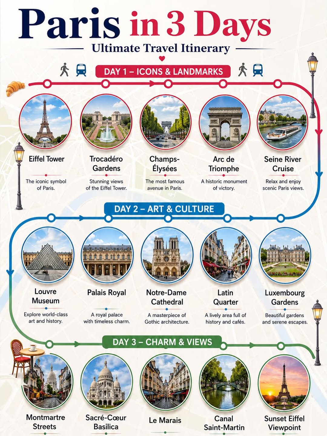 Travel Stop, Eiffel Tower