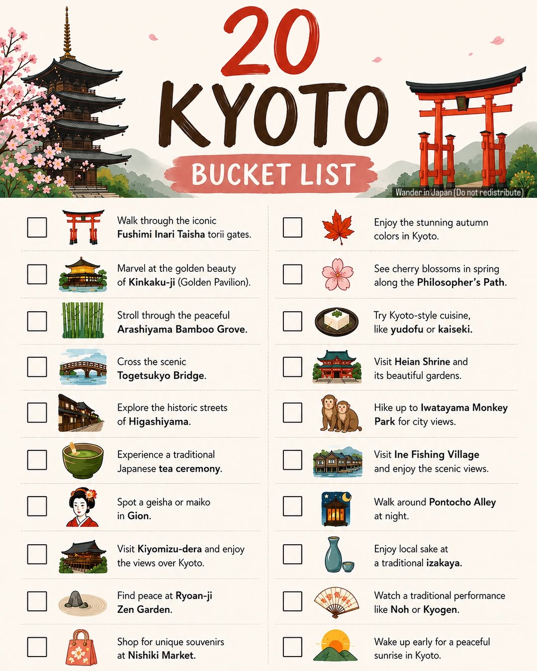 Wander in Japan 🇯🇵⛩️, Kiyomizu-dera
