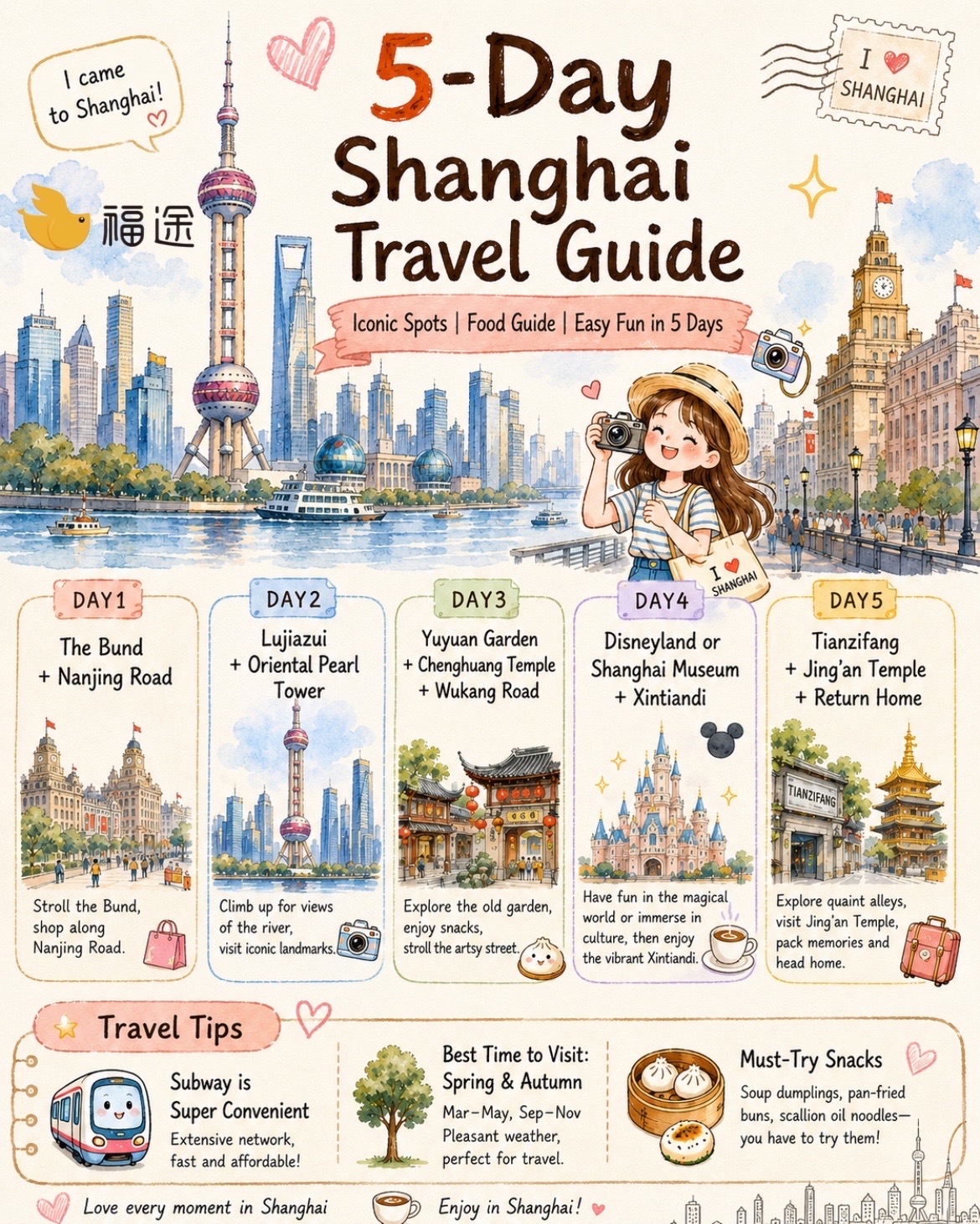 FutuChinatravel, Oriental Pearl TV Tower