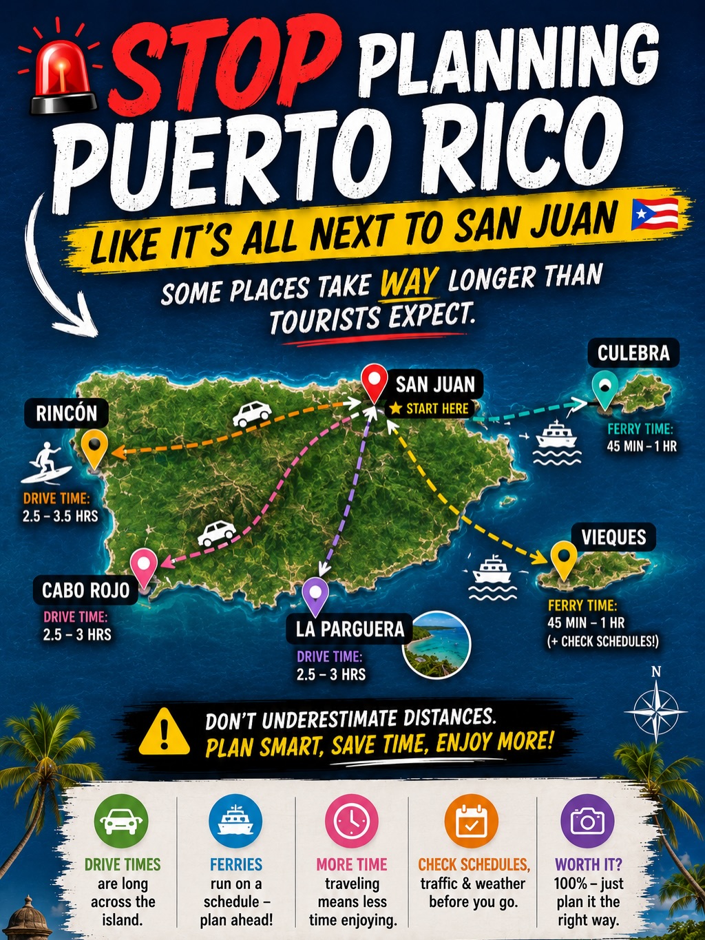 Emily | Puerto Rico Travel & CEO, Viejo San Juan