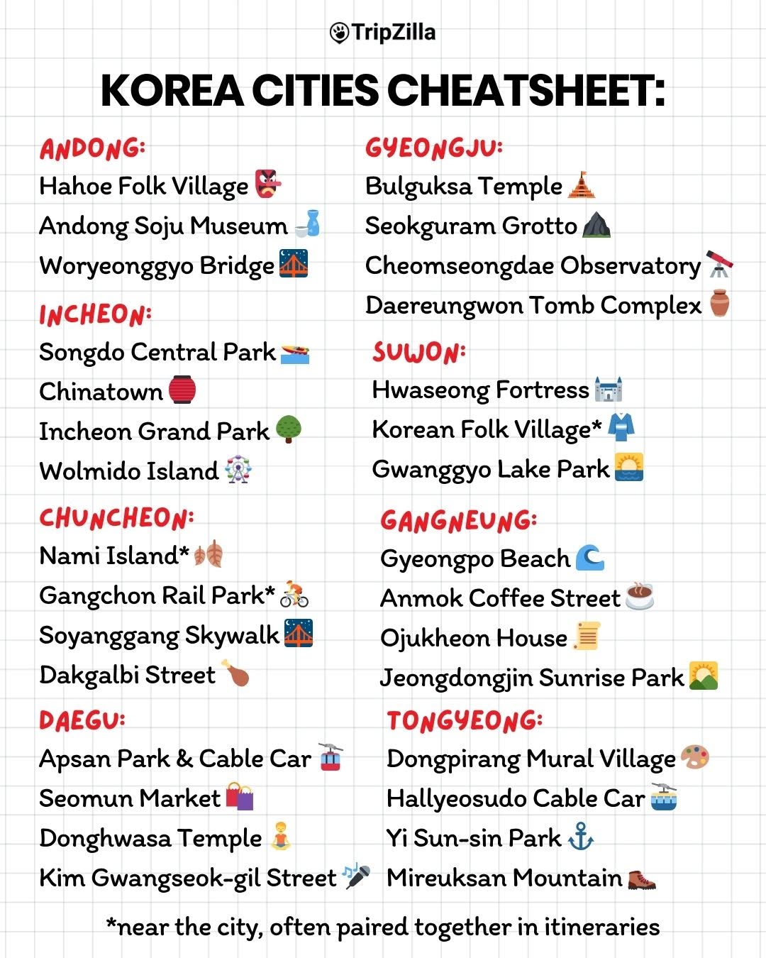 TripZilla.com, Gwanggyo Lake Park