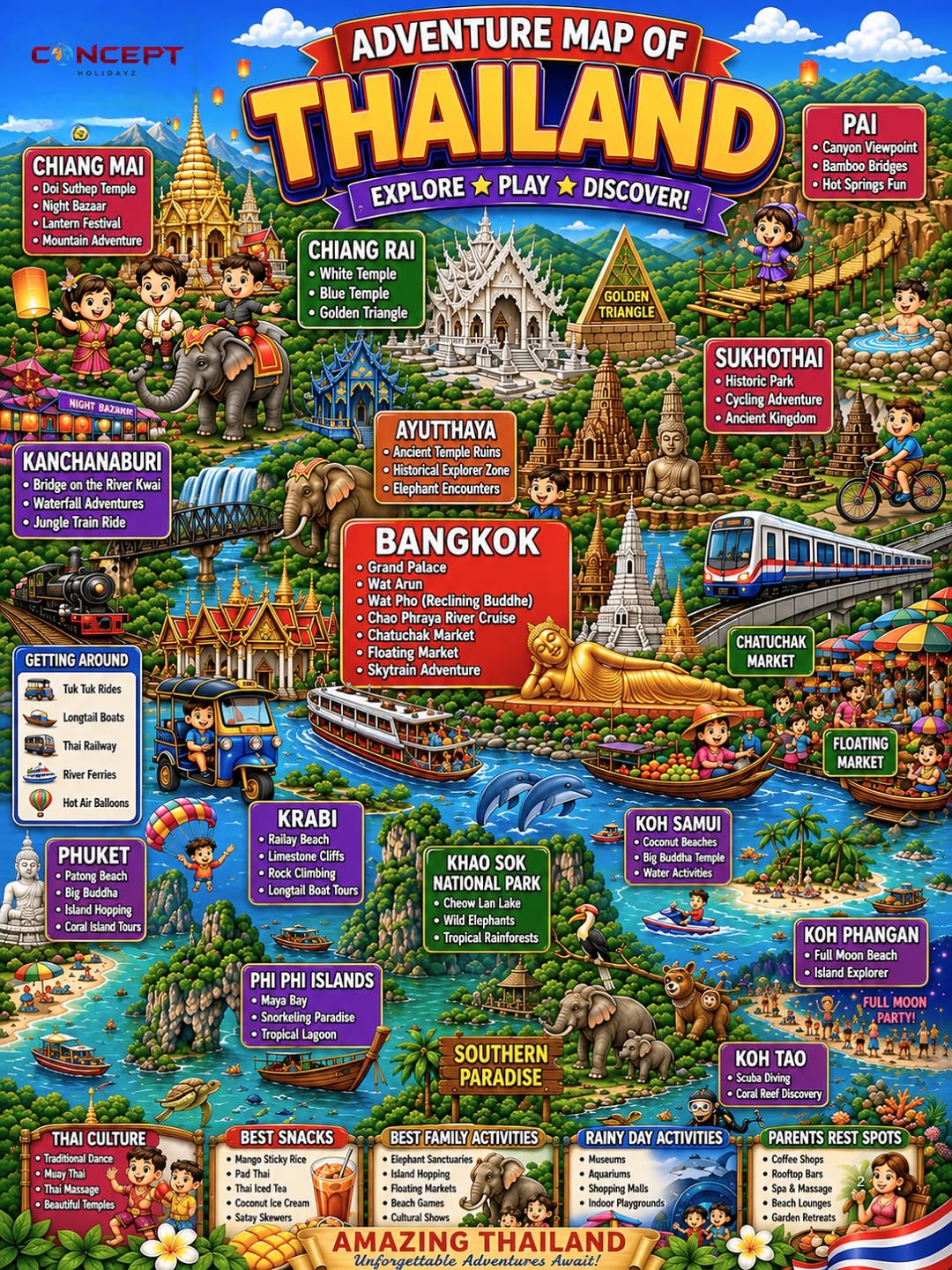 Concept Holidayz | Curating Travel Tales, The Grand Palace