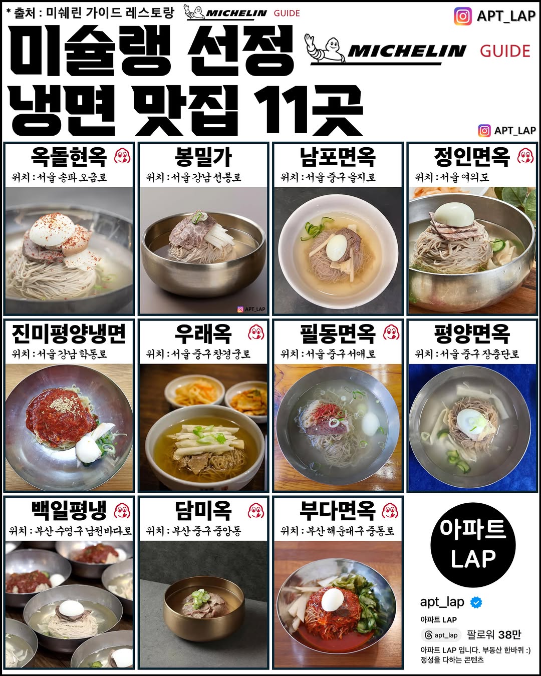 아파트 LAP, Pildong Myeonok