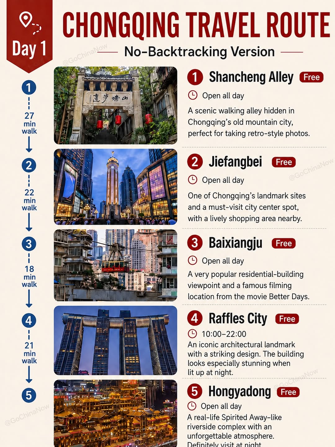 China Travel | Private & Group, Eling Park