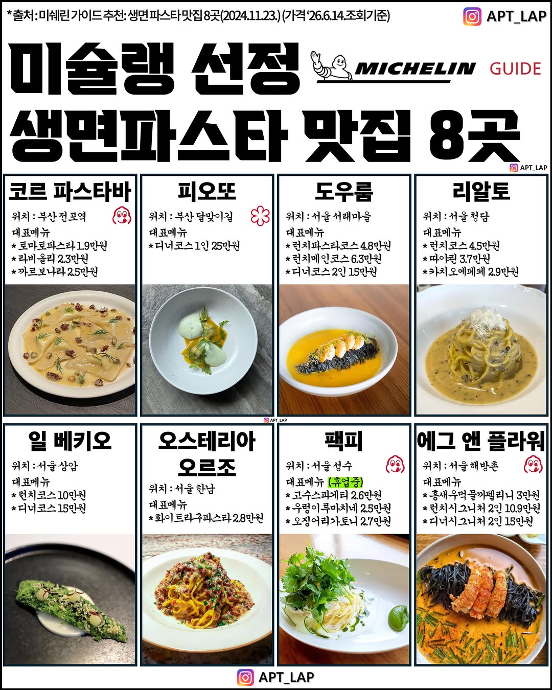 아파트 LAP, Egg & Flour