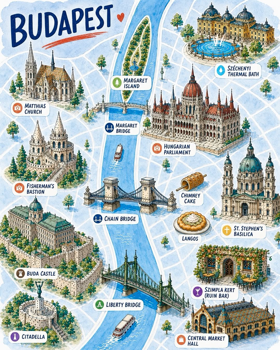 Budapest Travel & Nightlife, Buda Castle