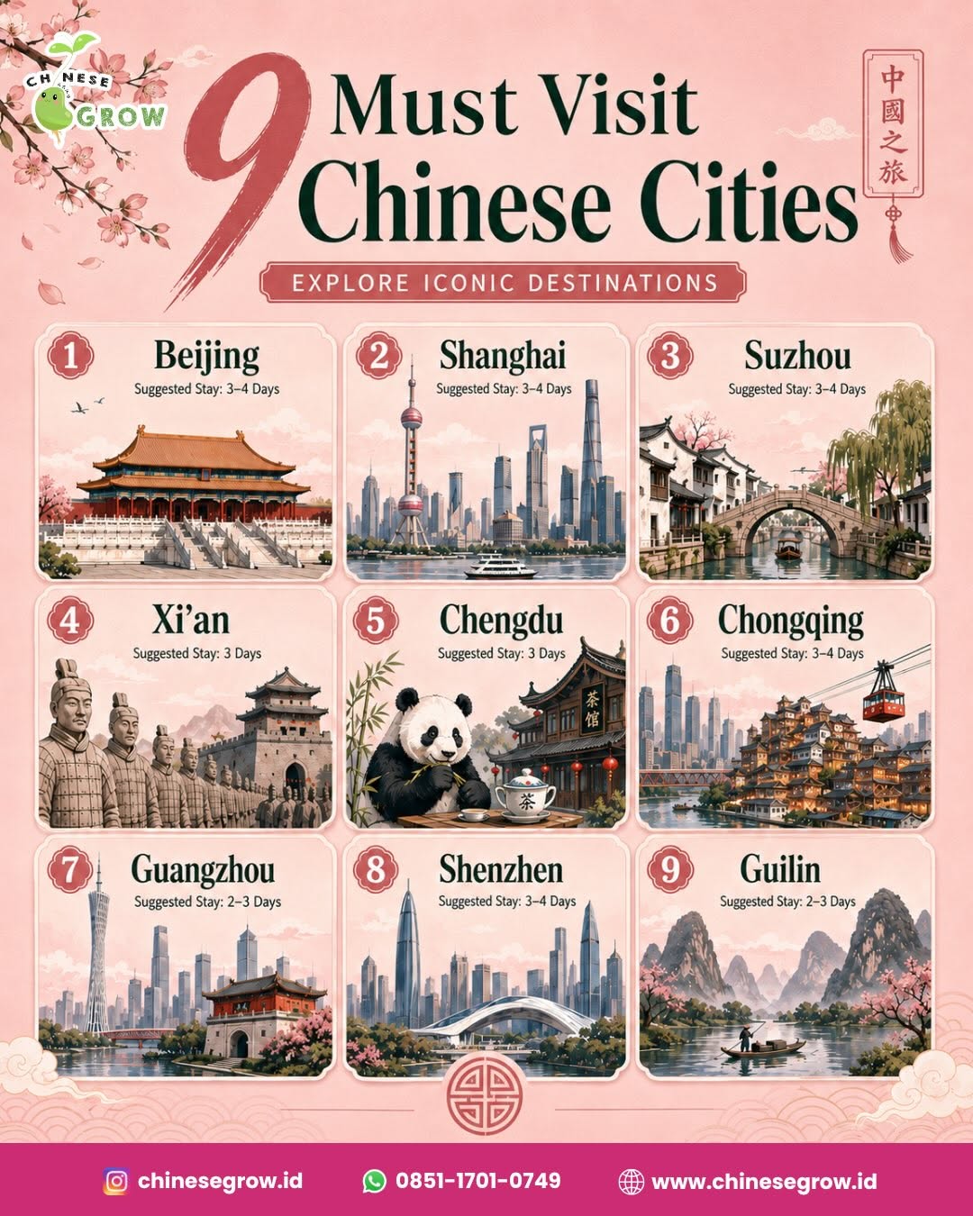 Kursus Mandarin Online, Forbidden City