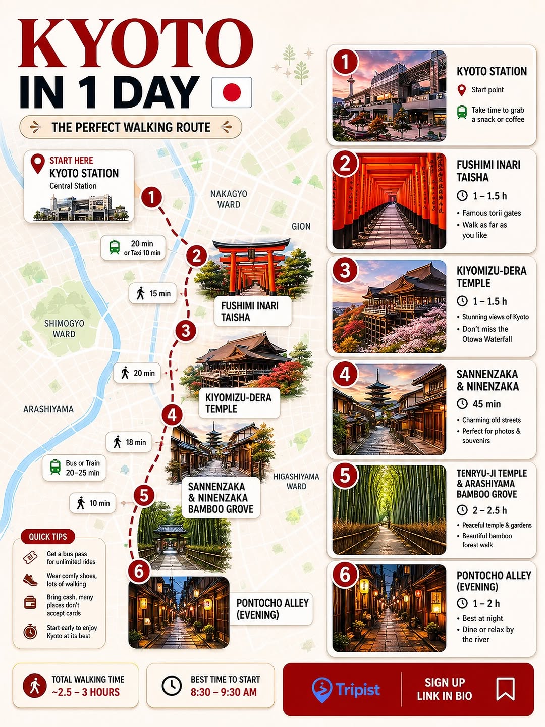 Japan Travel 🇯🇵| Tips | Food | Experiences, Ninenzaka