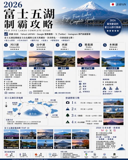 蔡忠穎 歌手主持樂團®︎, Narusawa Ice Cave