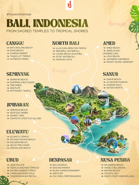 Dimaak Tours, Ubud Palace