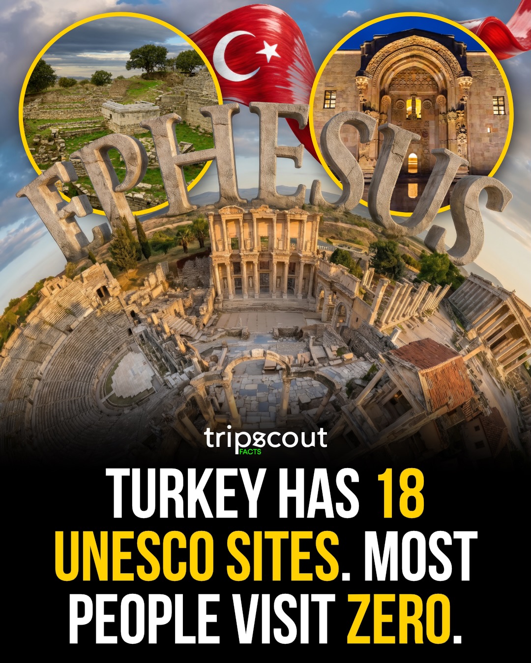 Tripscout | DMO Social Media Marketing Solutions, Ancient City of Troy
