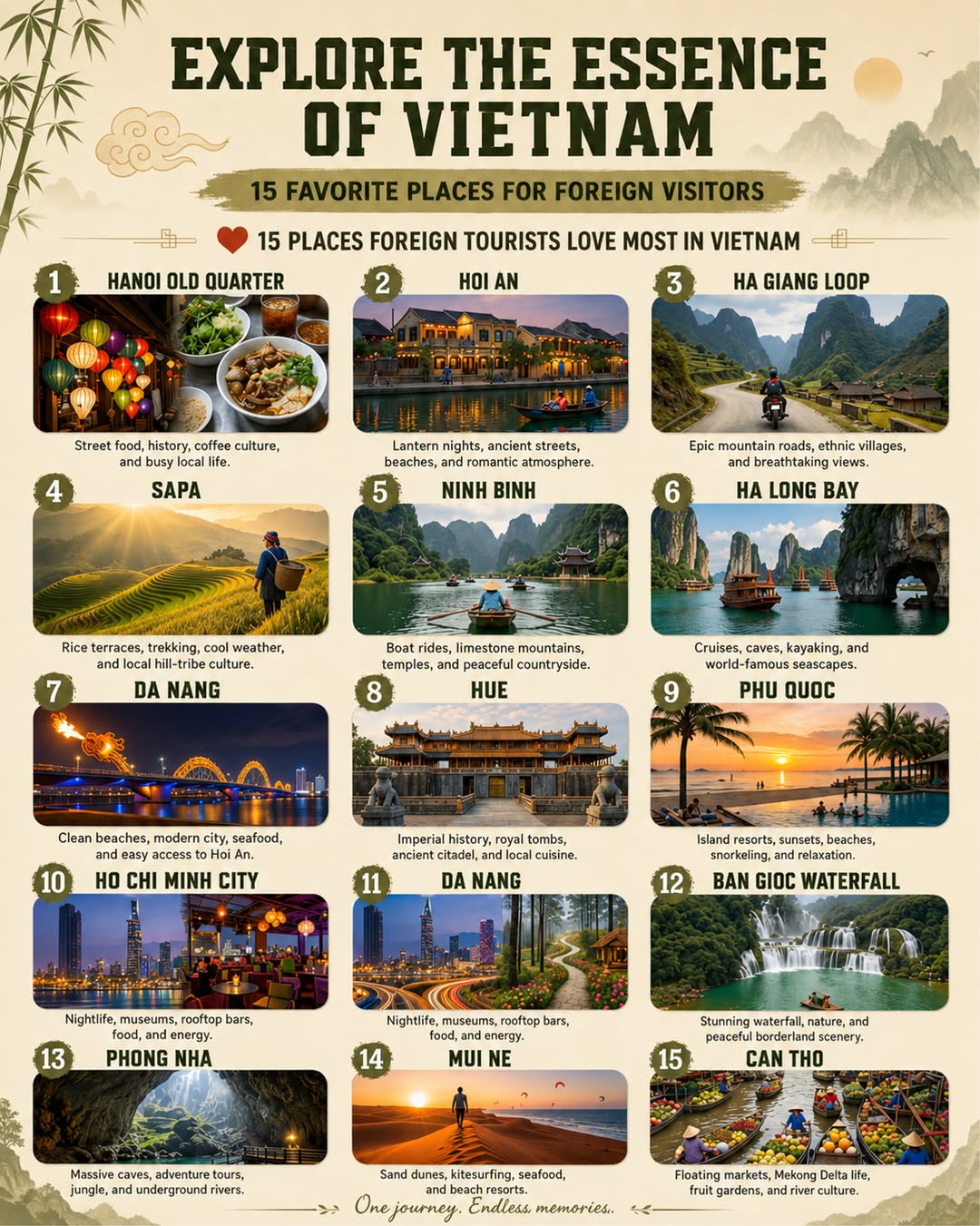 Vietnam Less Touristy Private Tours, Hanoi Old Quarter