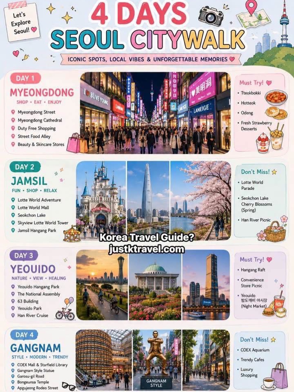 Travel Stop, LOTTE WORLD TOWER