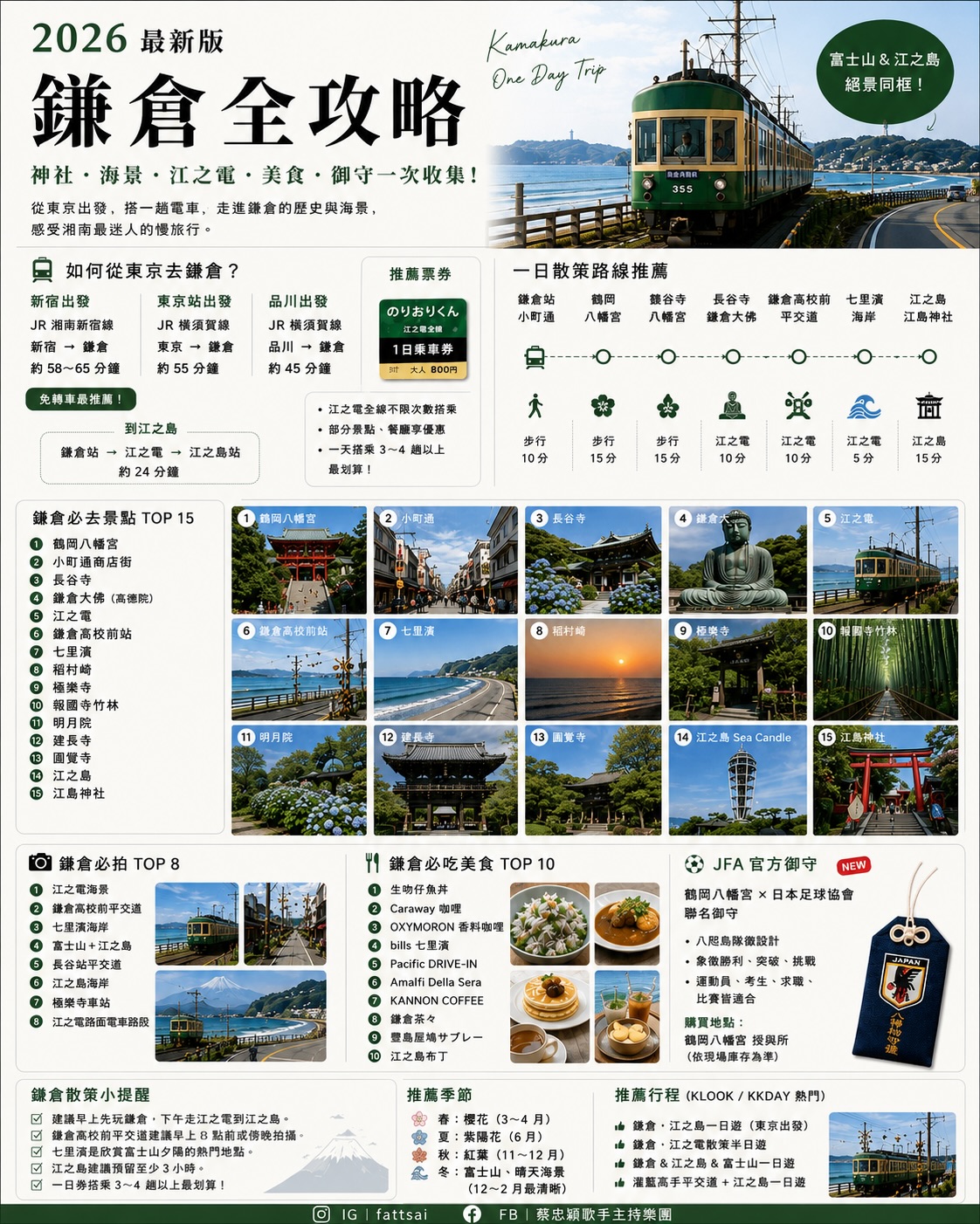 蔡忠穎 歌手主持樂團®︎, Kotoku-in