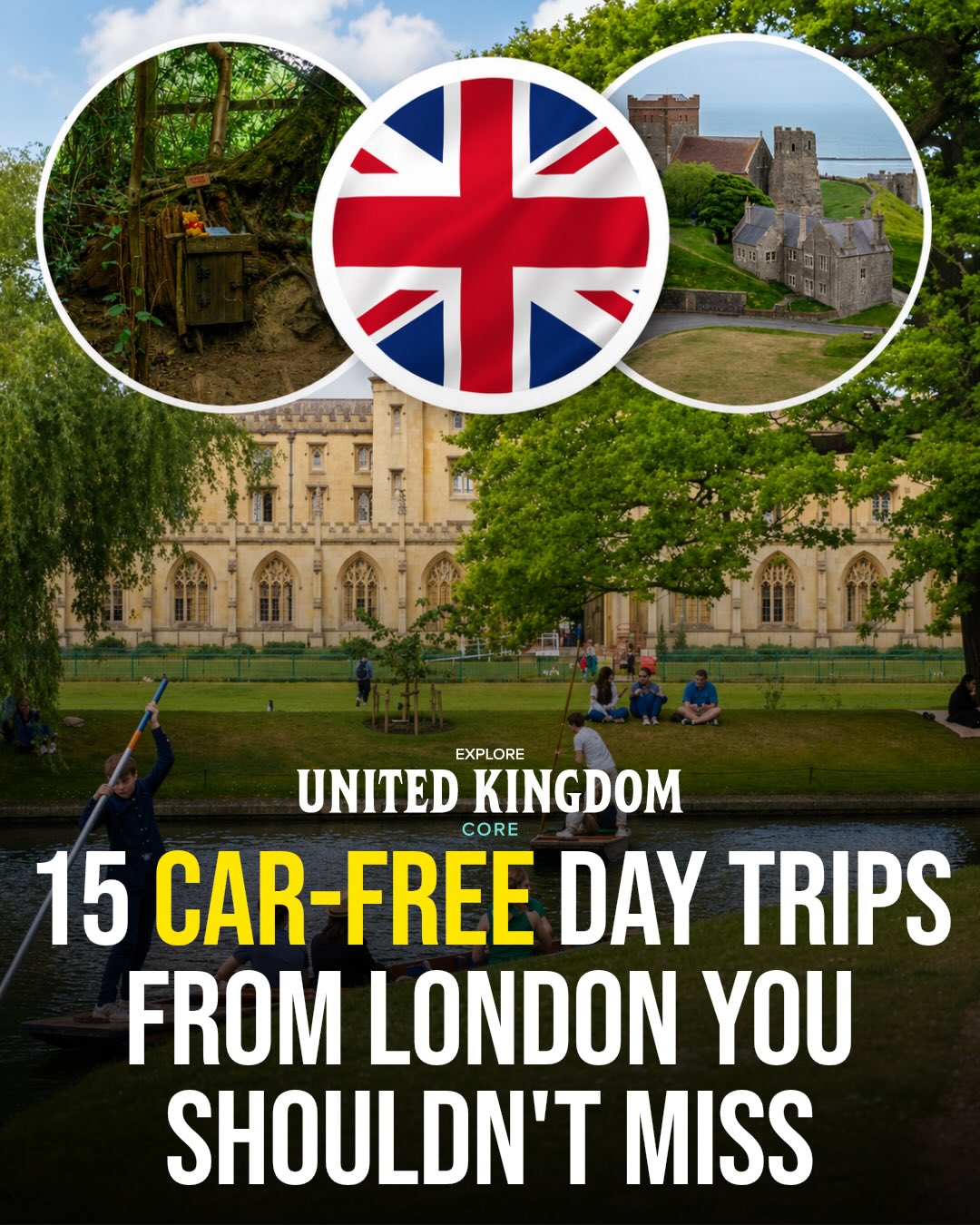 United Kingdom 🇬🇧 Travel | Hotels | Food | Tips, Arundel Castle