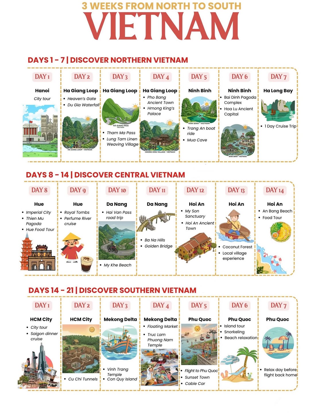 Authentic Adventures | Vietnam Travel Services, Ba Na Hills