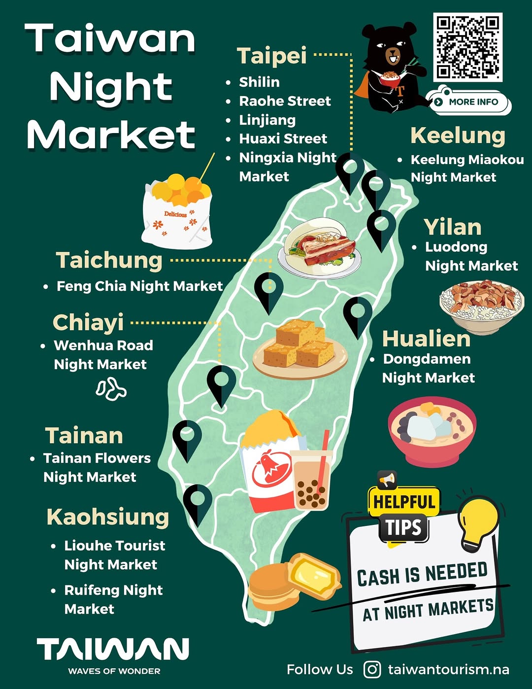 TSAUW 🇹🇼, Dongdamen Night Market