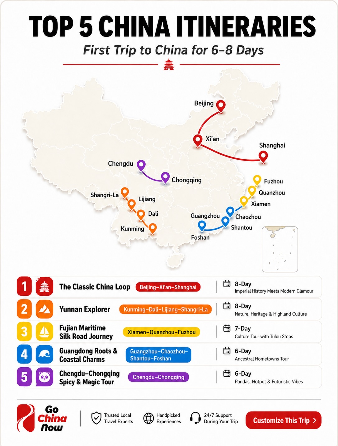 China Travel | Private & Group, Forbidden City