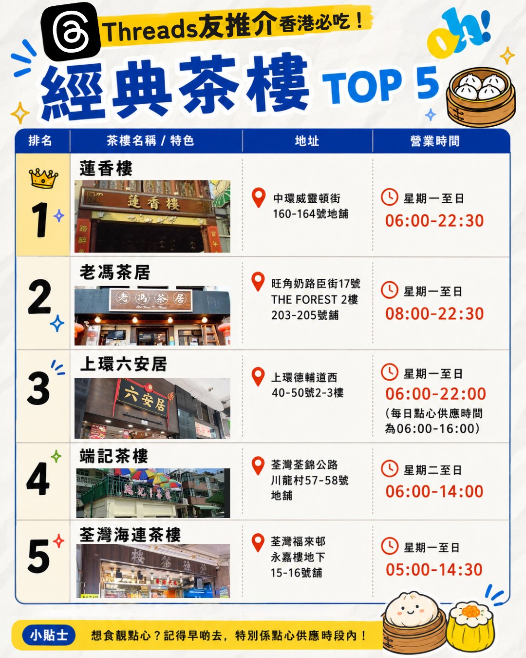 放假去邊 OpenHolidays, Lin Heung Lau