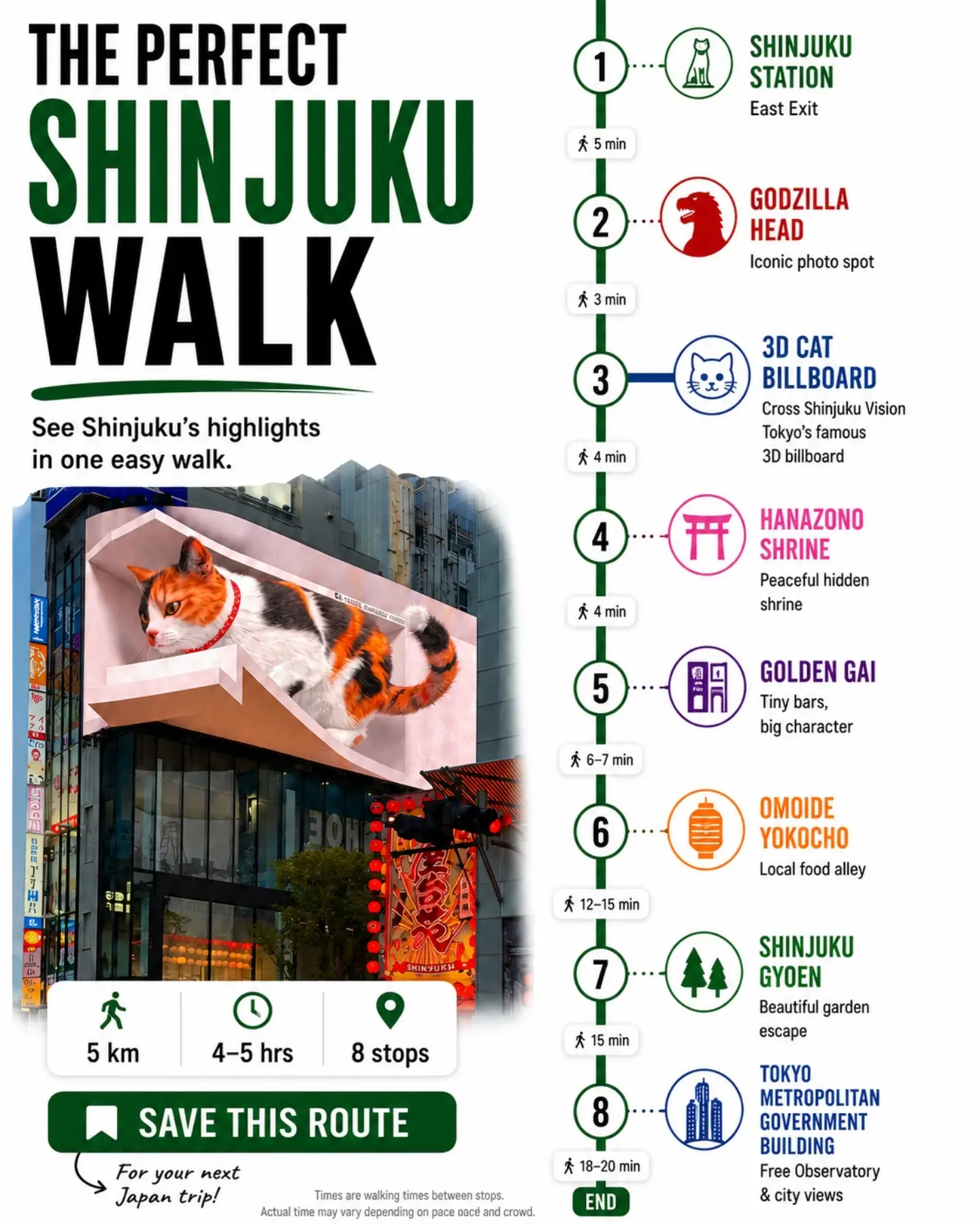 1 Hour Travel Guides, Tokyo Metropolitan Government Building
