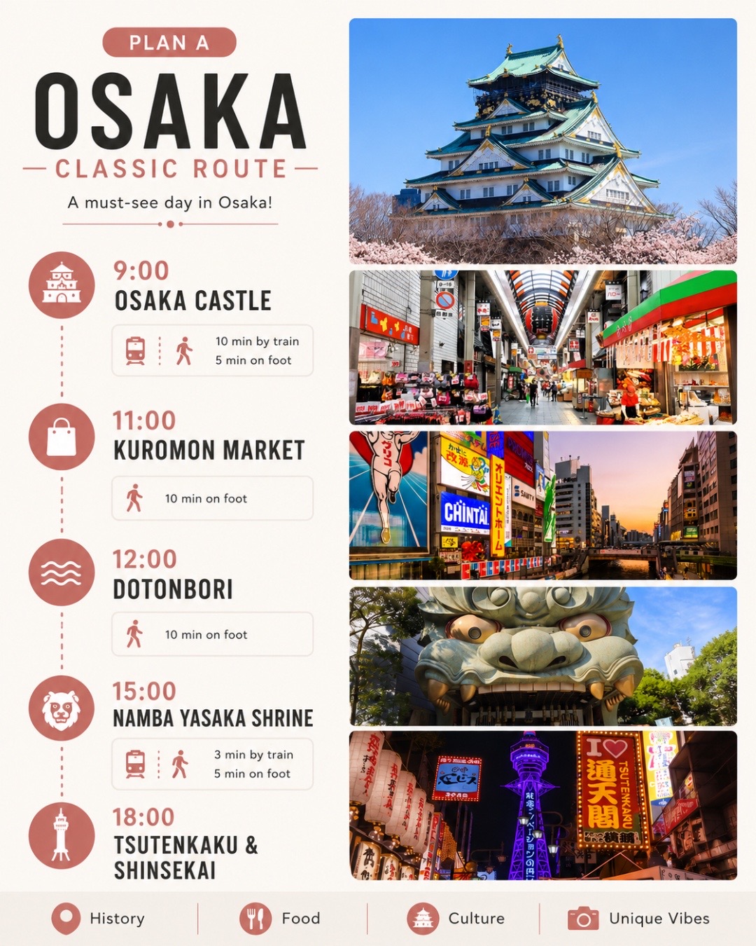 JAPAN_TRAVEL_GUIDE_ctj, Osaka Castle