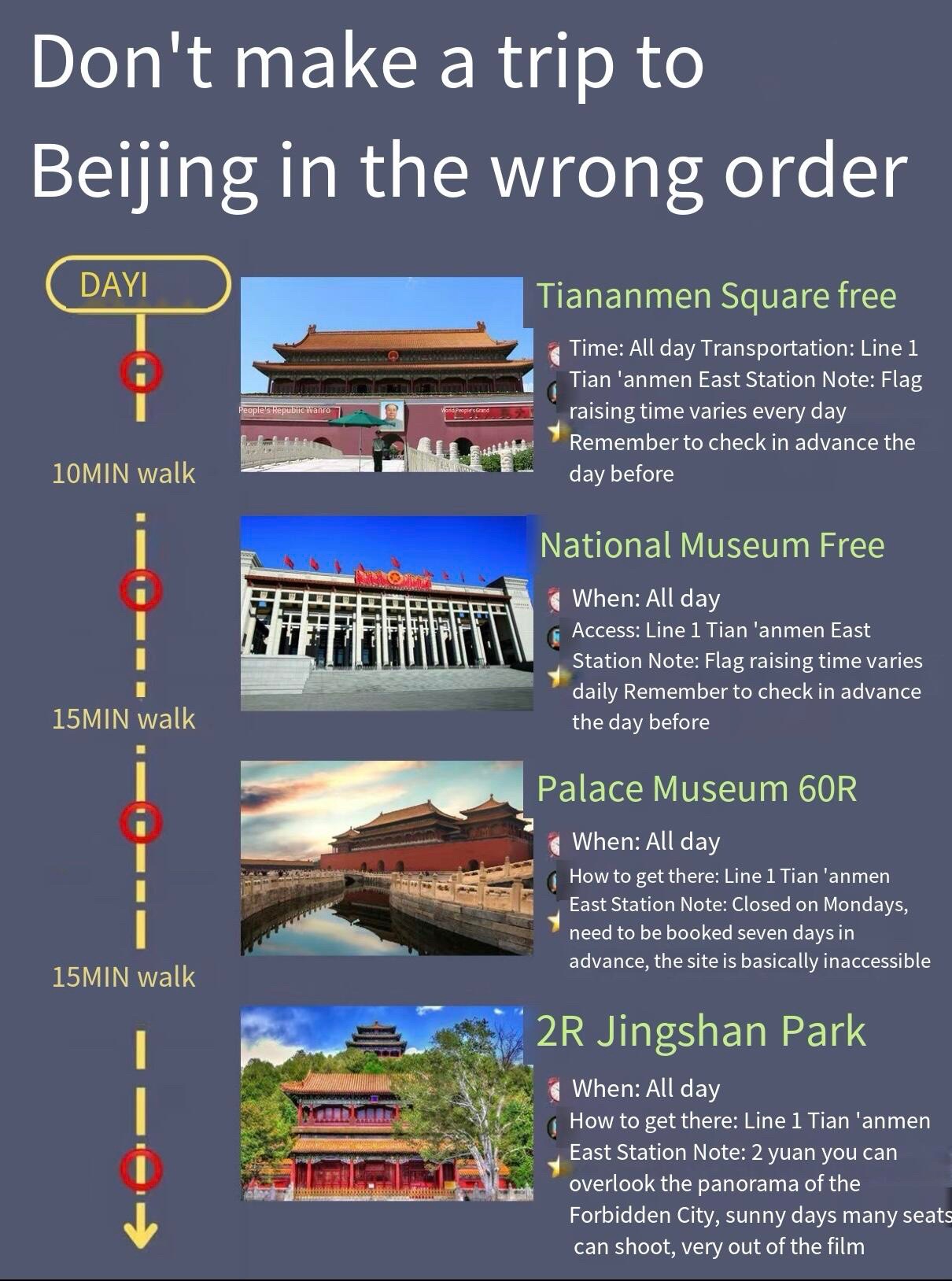 wonderchinatour, The Palace Museum