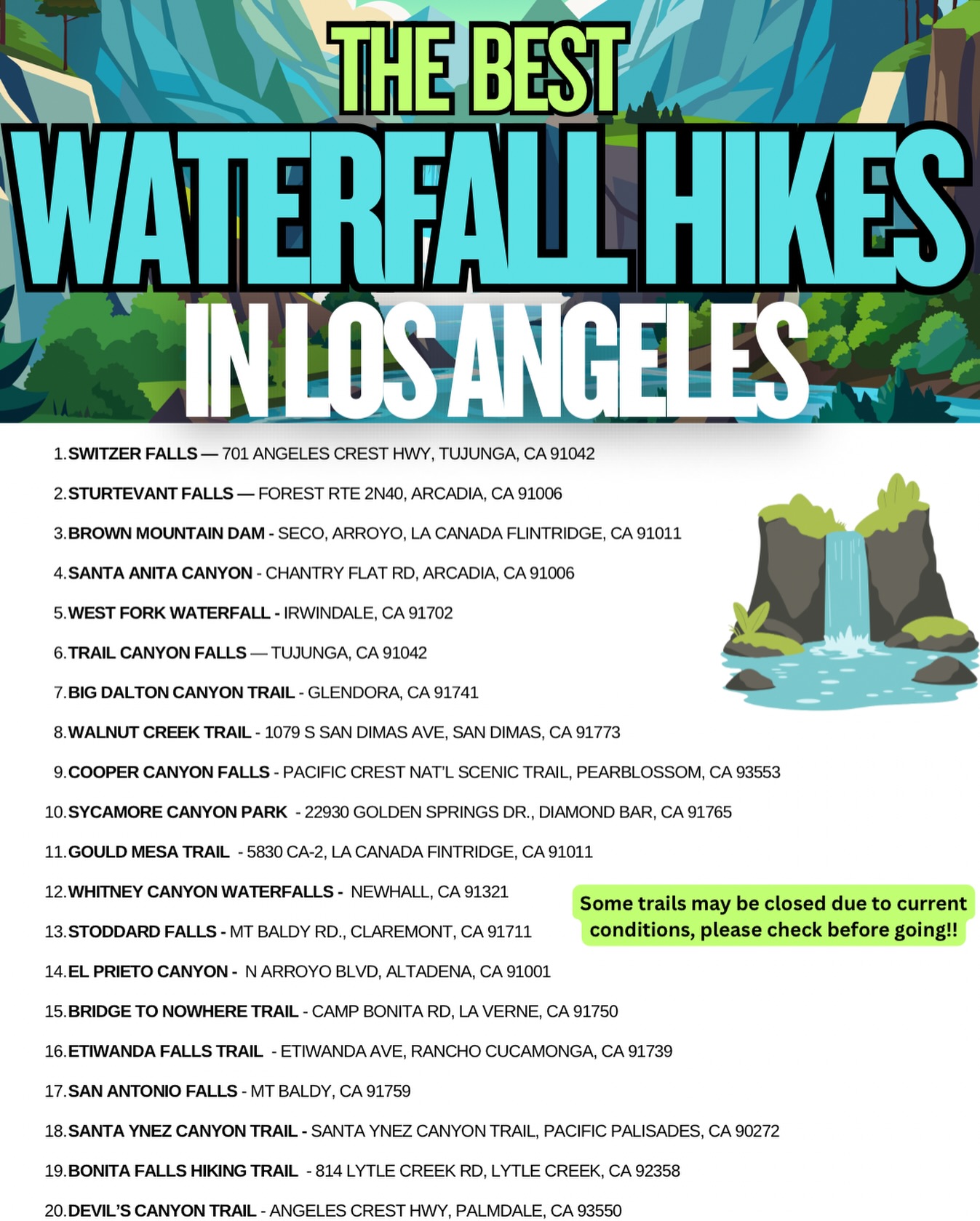 Los Angeles Fun Events, Bridge to Nowhere - Trailhead