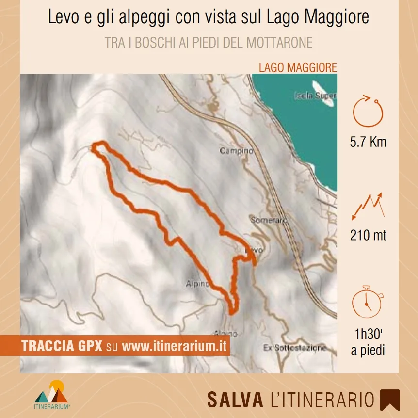 ITINERARIUM® - TREKKING tra OSSOLA e LAGHI🔵, Lake Maggiore