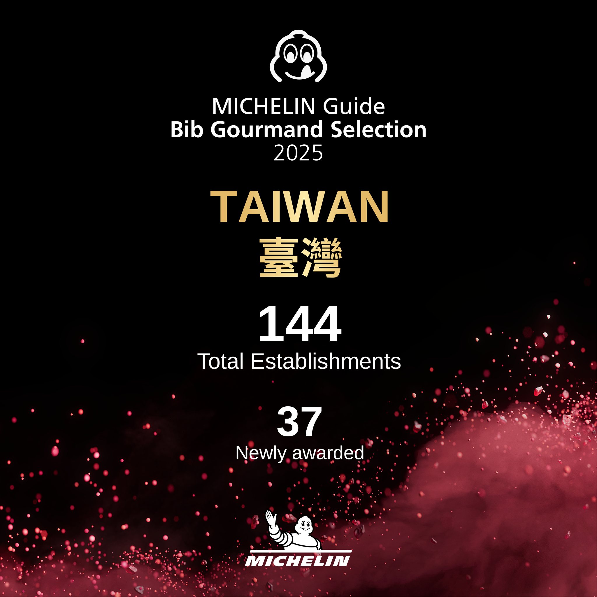 Taiwan Tourism AUNZ, Din Tai Fung Xinyi Branch