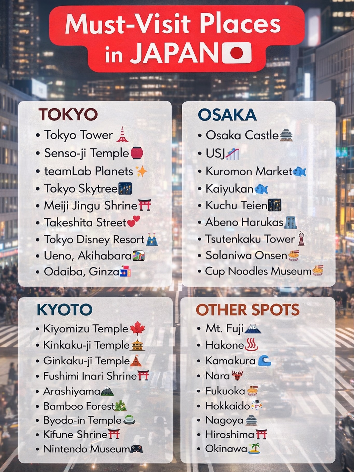 Japan Travel 🇯🇵| Tips | Food | Experiences, Hachikō Memorial Statue