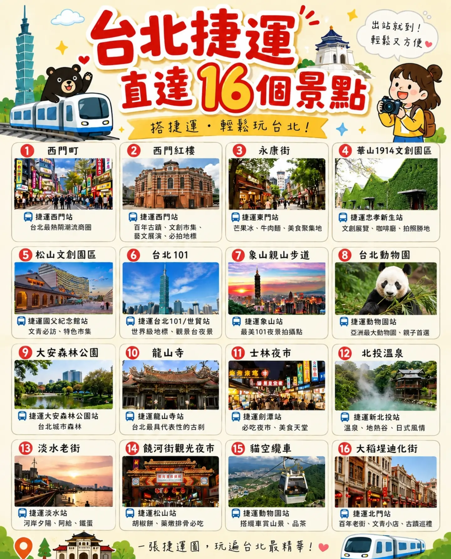 台湾自由行TaiwanTravel, Taipei 101 Shopping center