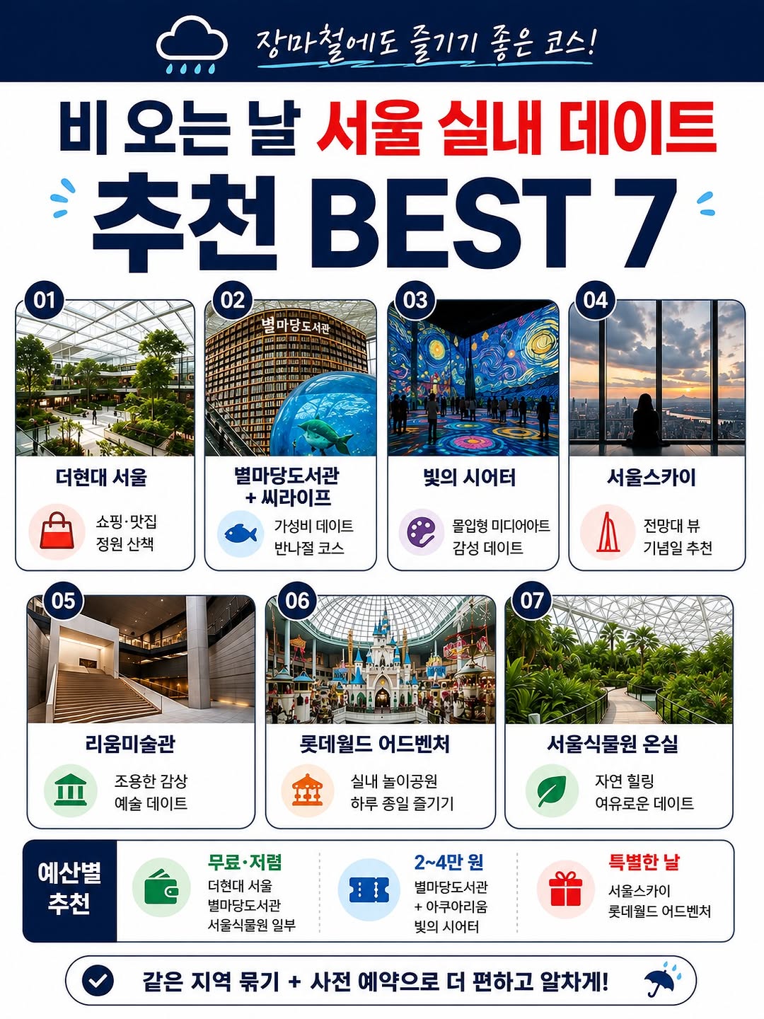 혼삶로그, Lotte World