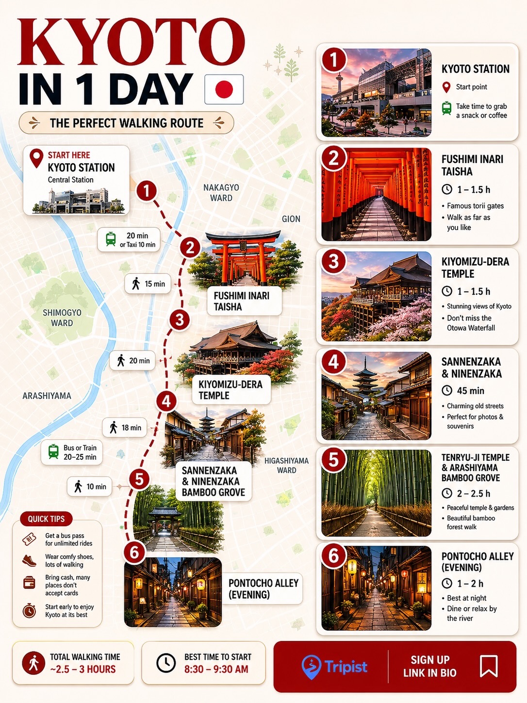 Japan Travel 🇯🇵| Tips | Food | Experiences, Ninenzaka
